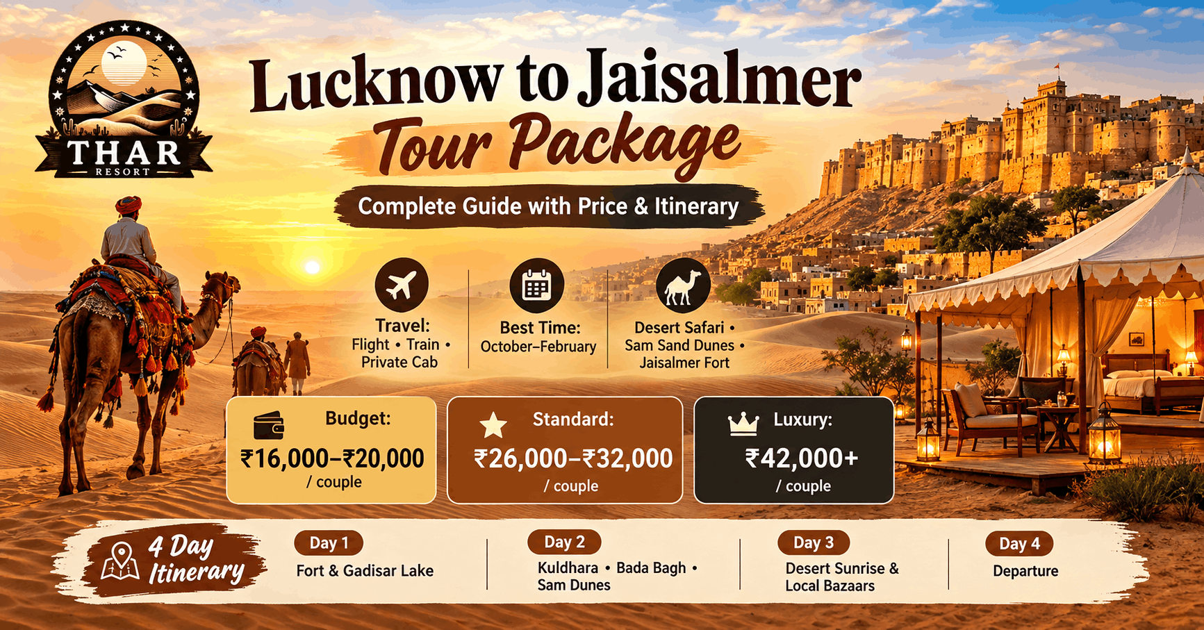 Jaisalmer tour package from Lucknow